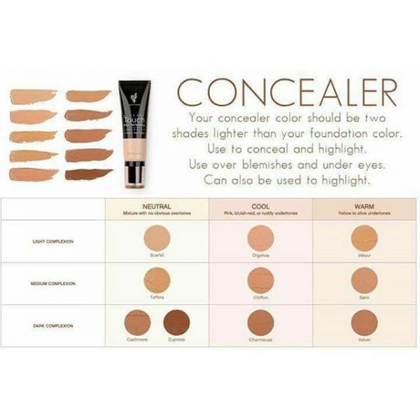15+ Best Drugstore Concealer Reviews Cosmetic News