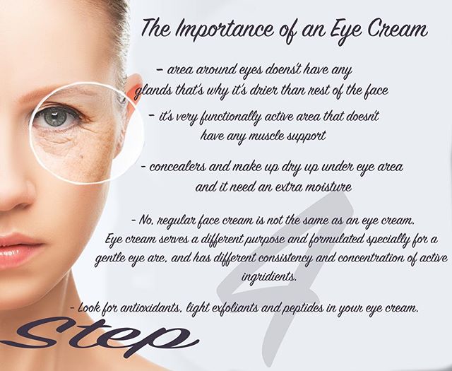 Why is eye cream important?