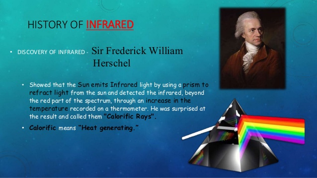 History of infrared light therapy