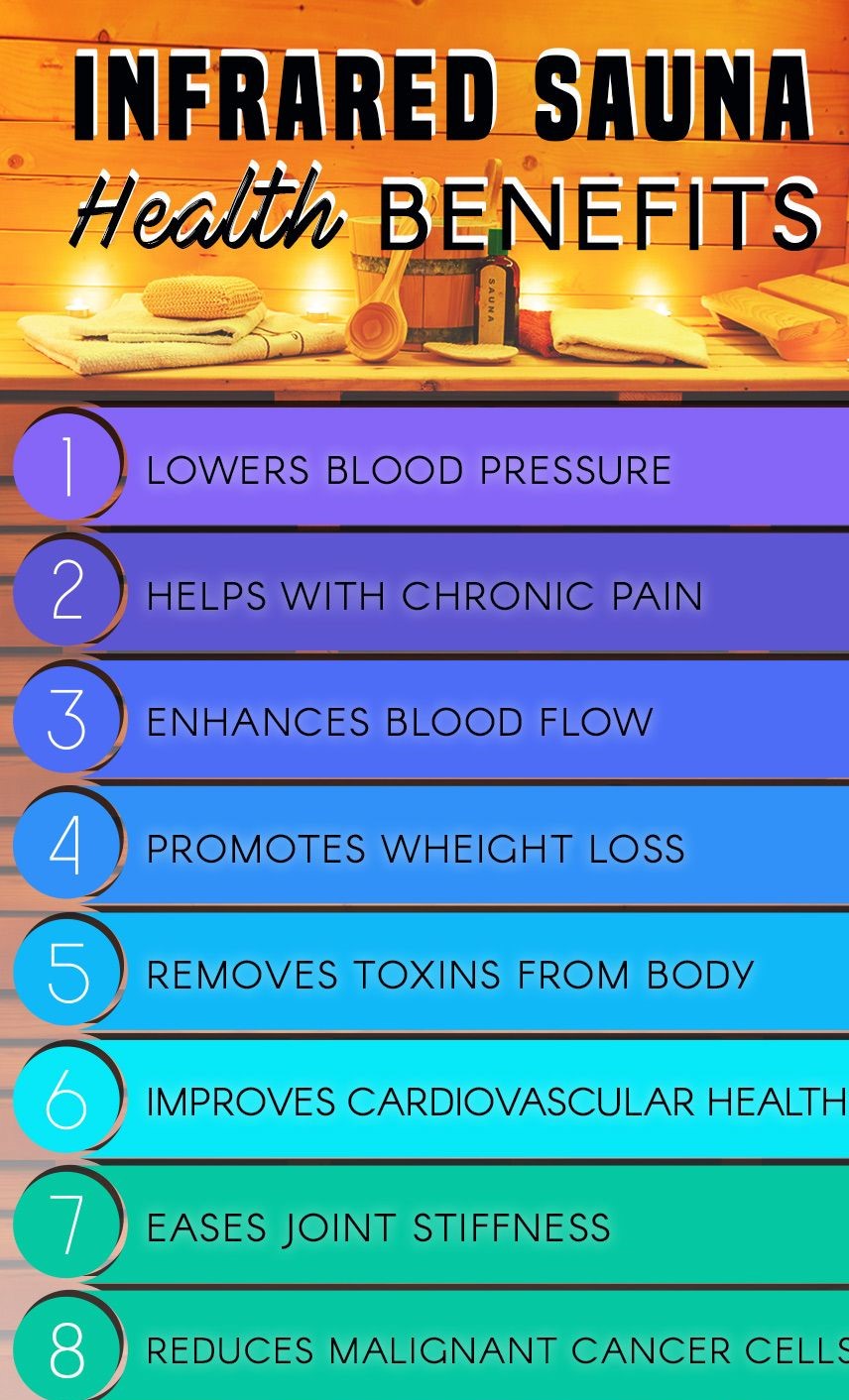 Health benefits of infrared sauna