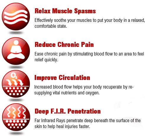 infrared-heat-therapy-benefits