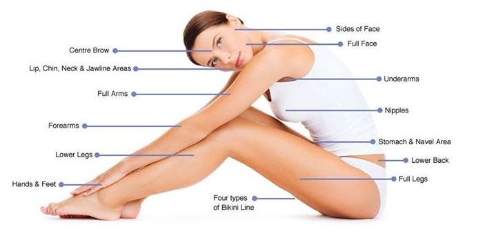 Full Body Laser Hair Removal